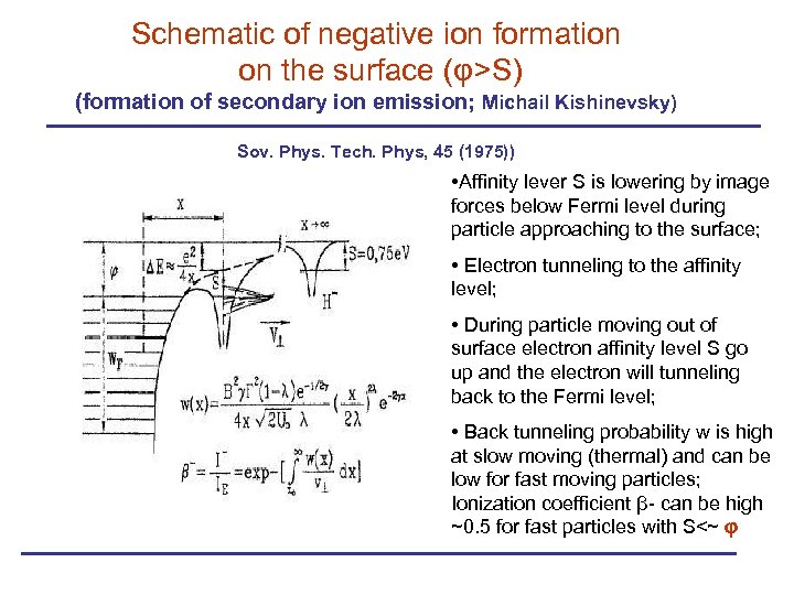 Schematic of negative ion formation on the surface (φ>S) (formation of secondary ion emission;