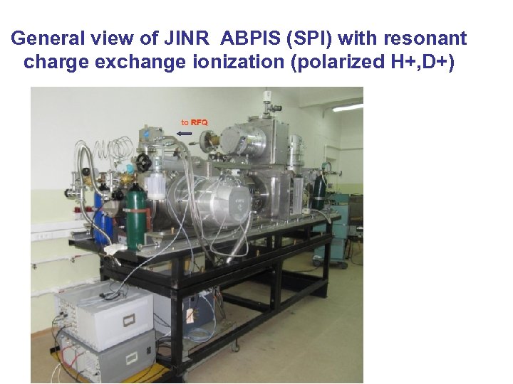General view of JINR ABPIS (SPI) with resonant charge exchange ionization (polarized H+, D+)
