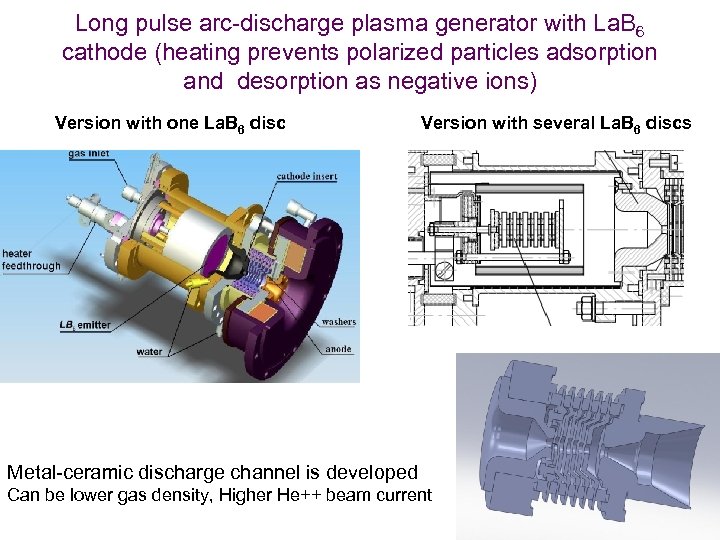 Long pulse arc-discharge plasma generator with La. B 6 cathode (heating prevents polarized particles