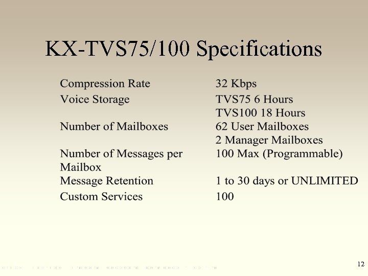 KX-TVS 75/100 Specifications 12 