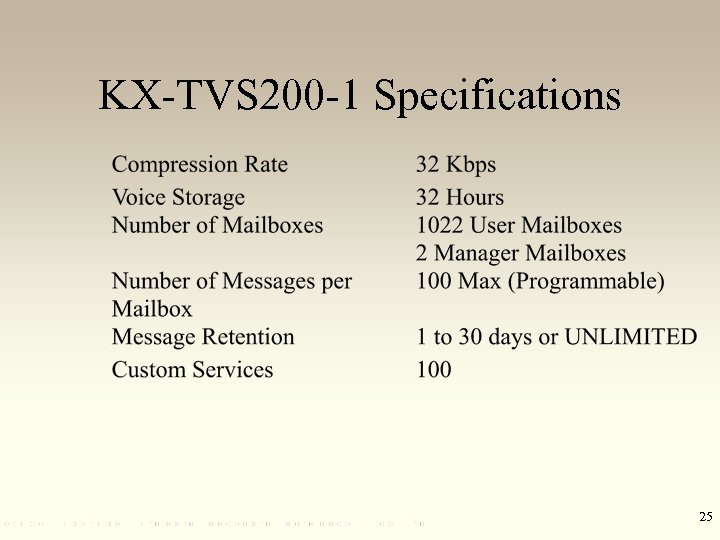 KX-TVS 200 -1 Specifications 25 
