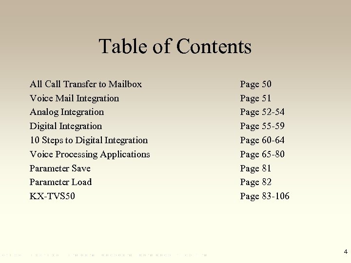 Table of Contents All Call Transfer to Mailbox Voice Mail Integration Analog Integration Digital