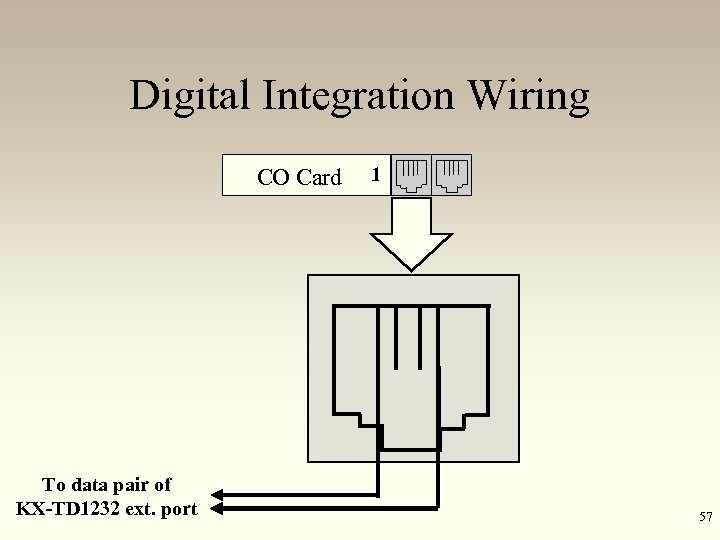 Digital Integration Wiring CO Card To data pair of KX-TD 1232 ext. port 1