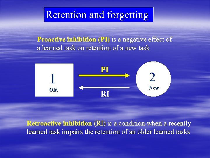 Retention and forgetting Proactive inhibition (PI) is a negative effect of a learned task