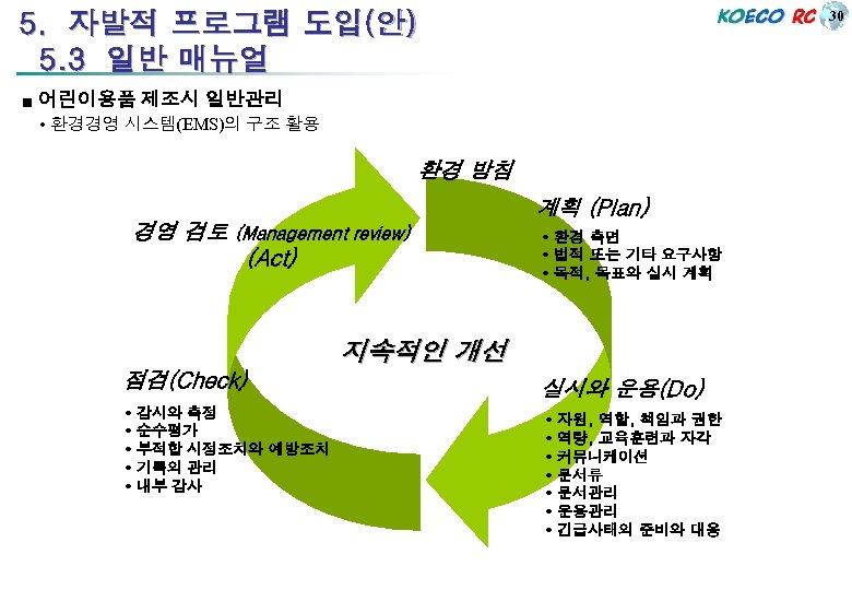 30 5. 자발적 프로그램 도입(안) 5. 3 일반 매뉴얼 ■ 어린이용품 제조시 일반관리 •