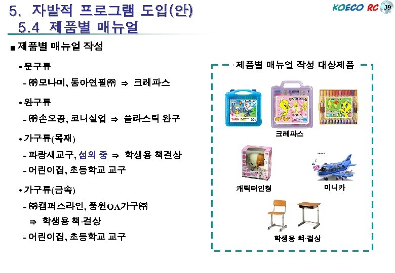 39 5. 자발적 프로그램 도입(안) 5. 4 제품별 매뉴얼 ■ 제품별 매뉴얼 작성 •