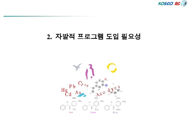 6 2. 자발적 프로그램 도입 필요성 