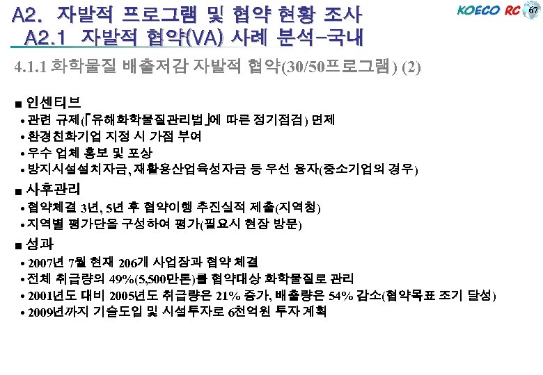 A 2. 자발적 프로그램 및 협약 현황 조사 A 2. 1 자발적 협약(VA) 사례