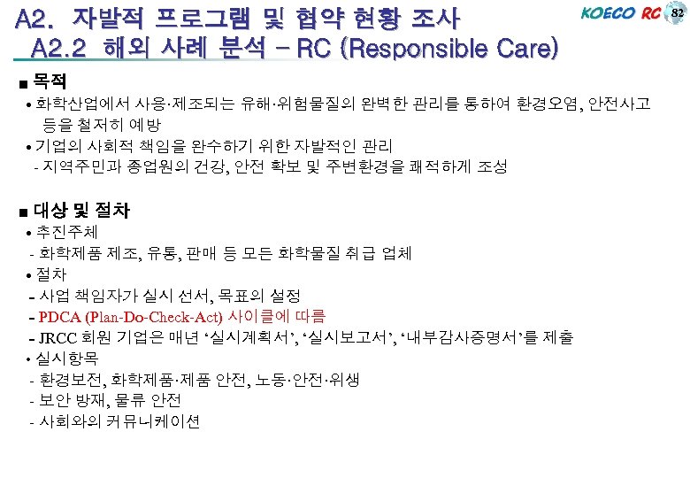 A 2. 자발적 프로그램 및 협약 현황 조사 A 2. 2 해외 사례 분석