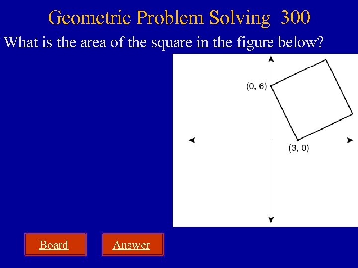 Geometric Problem Solving 300 What is the area of the square in the figure