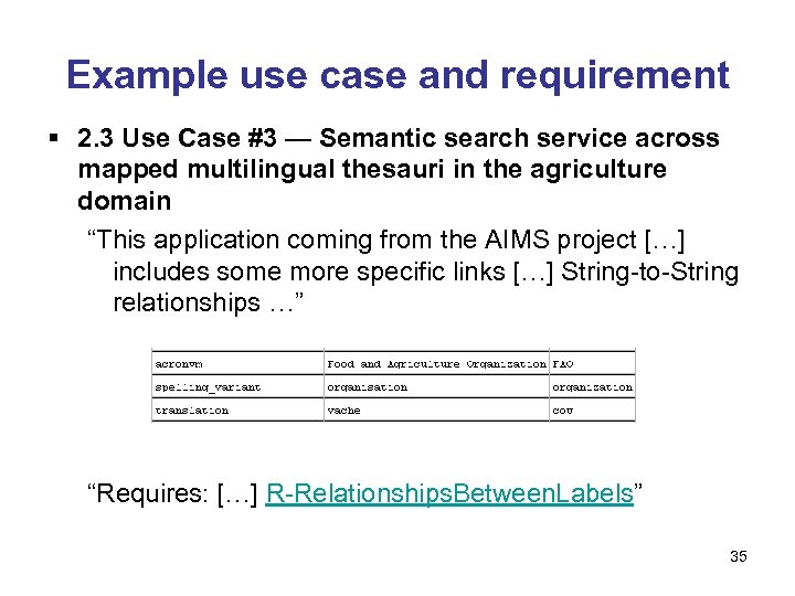 Example use case and requirement § 2. 3 Use Case #3 — Semantic search