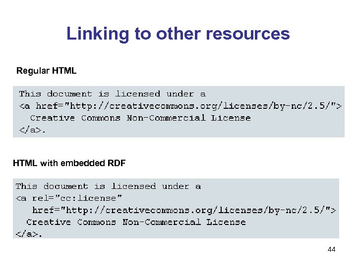 Linking to other resources Regular HTML with embedded RDF 44 