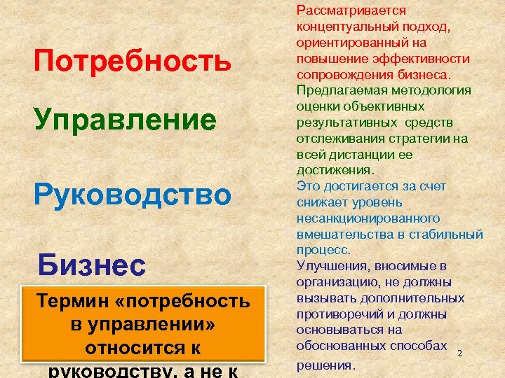 Потребность Управление Руководство Бизнес Термин «потребность в управлении» относится к руководству, а не к