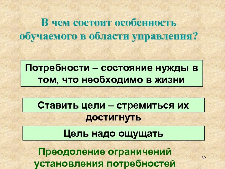 В чем состоит особенность обучаемого в области управления? Потребности – состояние нужды в том,