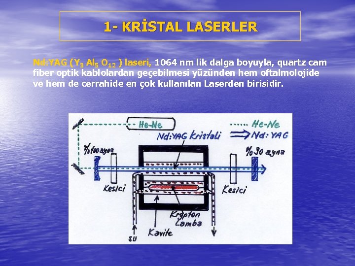 1 - KRİSTAL LASERLER Nd: YAG (Y 3 Al 5 O 12 ) laseri,