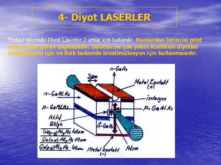 4 - Diyot LASERLER Tedavi işlerinde Diyot Laserler 2 amaç için kullanılır. Bunlardan birincisi