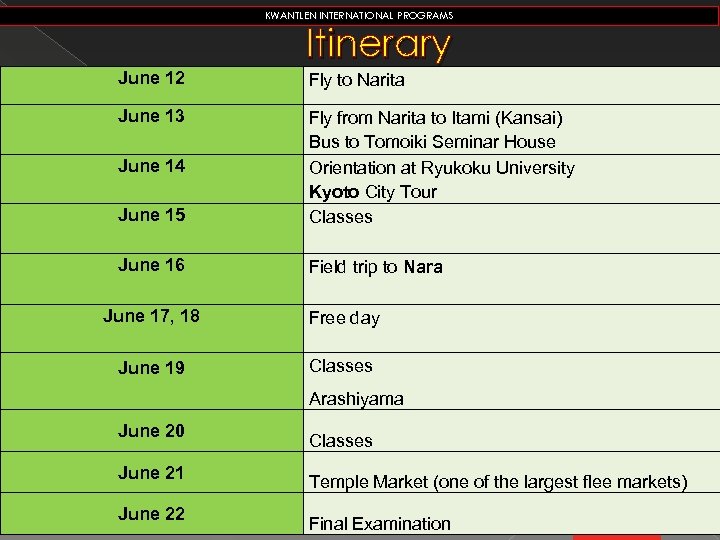 KWANTLEN INTERNATIONAL PROGRAMS Itinerary June 12 Fly to Narita June 13 June 15 Fly