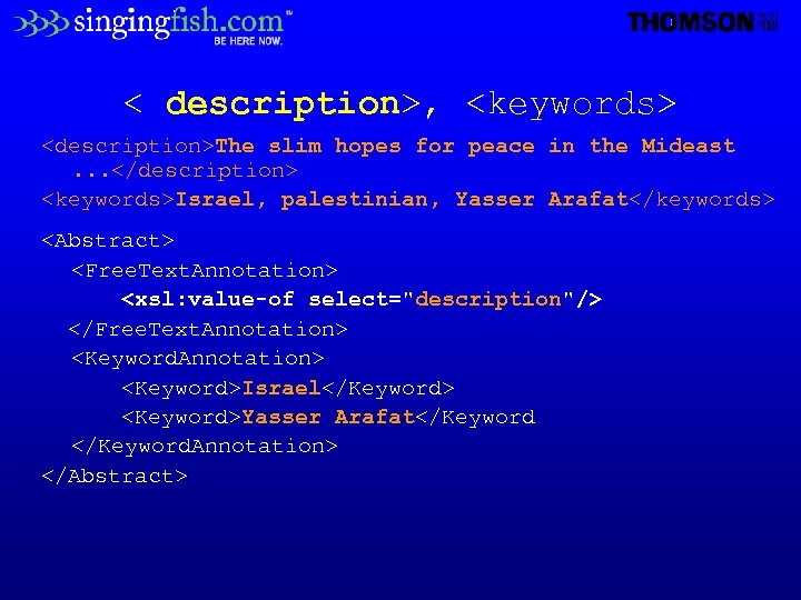 < description>, <keywords> <description>The slim hopes for peace in the Mideast. . . </description>