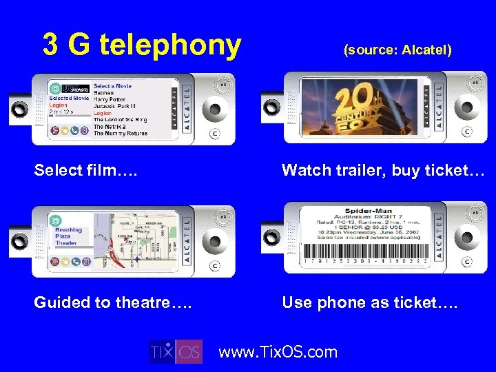 3 G telephony (source: Alcatel) Select film…. Watch trailer, buy ticket… Guided to theatre….