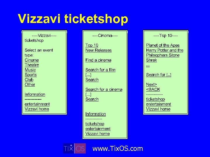 Vizzavi ticketshop www. Tix. OS. com 