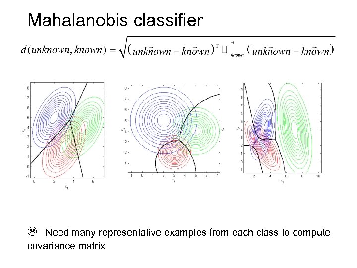 Mahalanobis classifier Need many representative examples from each class to compute covariance matrix 