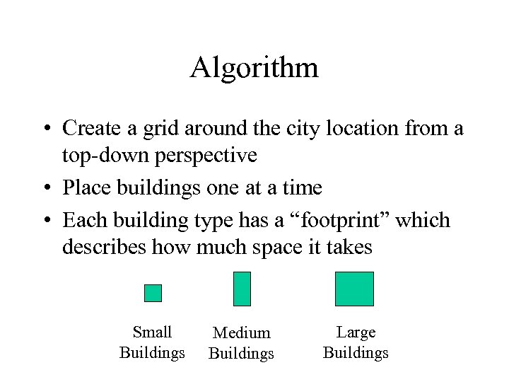 Algorithm • Create a grid around the city location from a top-down perspective •