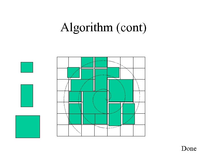 Algorithm (cont) Done 