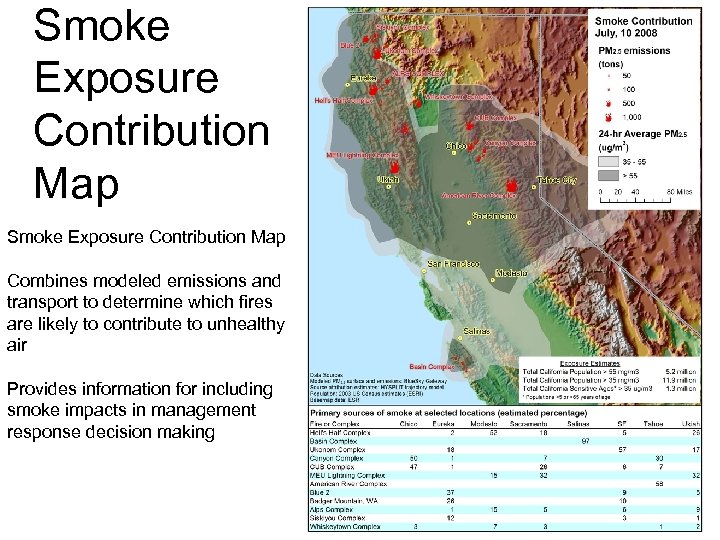 Smoke Exposure Contribution Map Combines modeled emissions and transport to determine which fires are