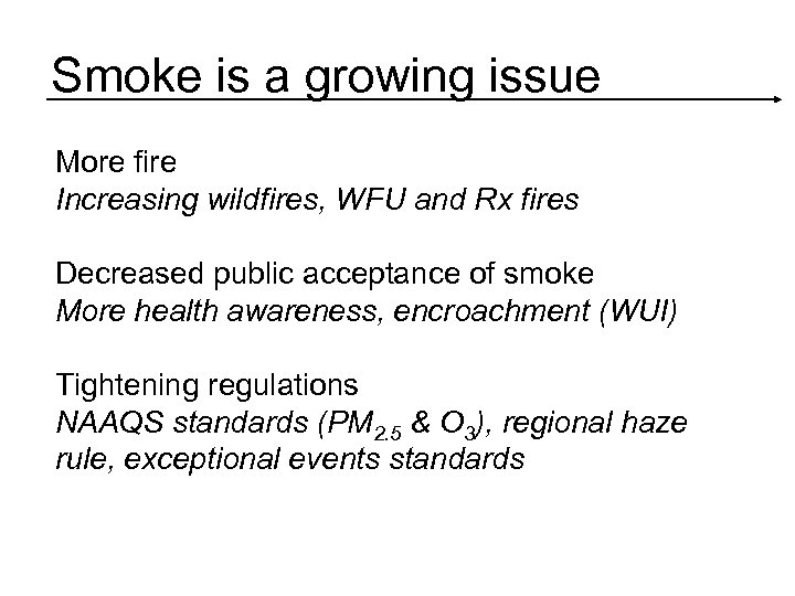 Smoke is a growing issue More fire Increasing wildfires, WFU and Rx fires Decreased