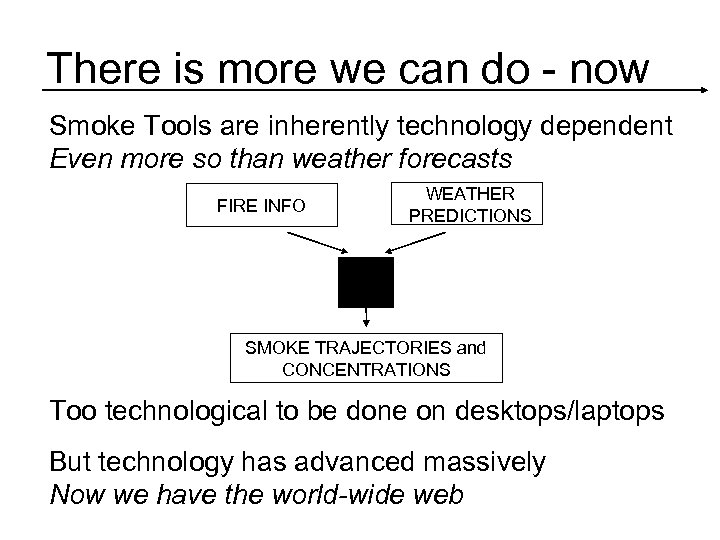 There is more we can do - now Smoke Tools are inherently technology dependent