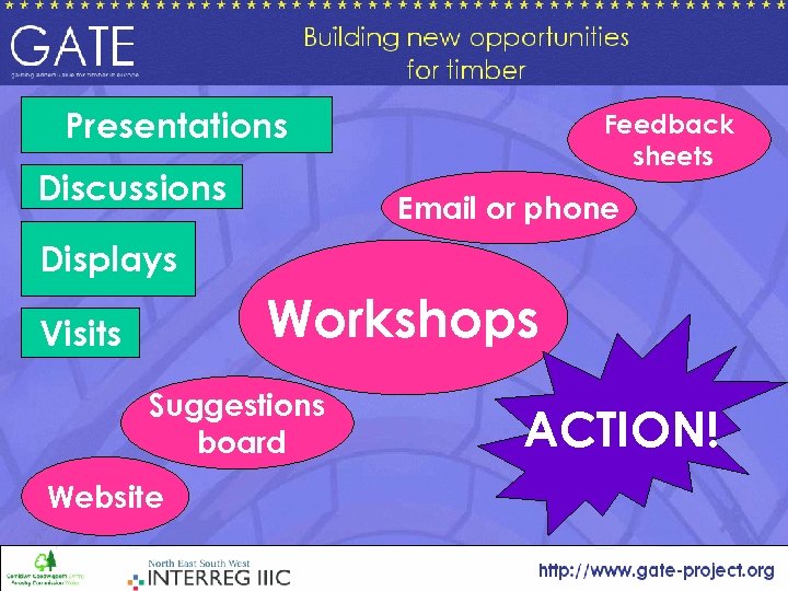 Presentations Discussions Feedback sheets Email or phone Displays Workshops Visits Suggestions board Website ACTION!