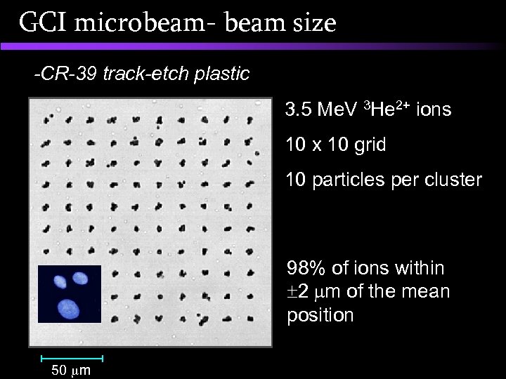 GCI microbeam- beam size -CR-39 track-etch plastic 3. 5 Me. V 3 He 2+