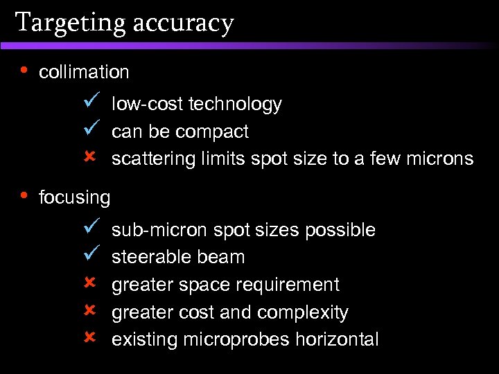 Targeting accuracy • collimation ü low-cost technology ü can be compact û scattering limits