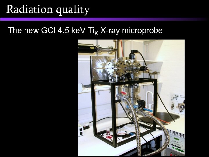 Radiation quality The new GCI 4. 5 ke. V Ti. K X-ray microprobe 