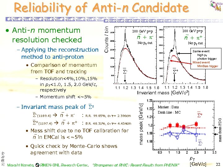 No p. T cut • Comparison of momentum from TOF and tracking – Resolution<4%,