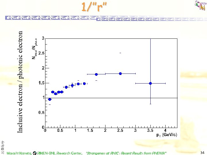 Inclusive electron / photonic electron 1/”r” Masashi Kaneta, RIKEN-BNL Research Center, “Strangeness at RHIC