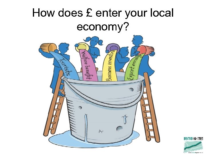 How does £ enter your local economy? 