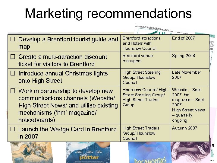 Marketing recommendations Develop a Brentford tourist guide and map Brentford attractions and Hotels with