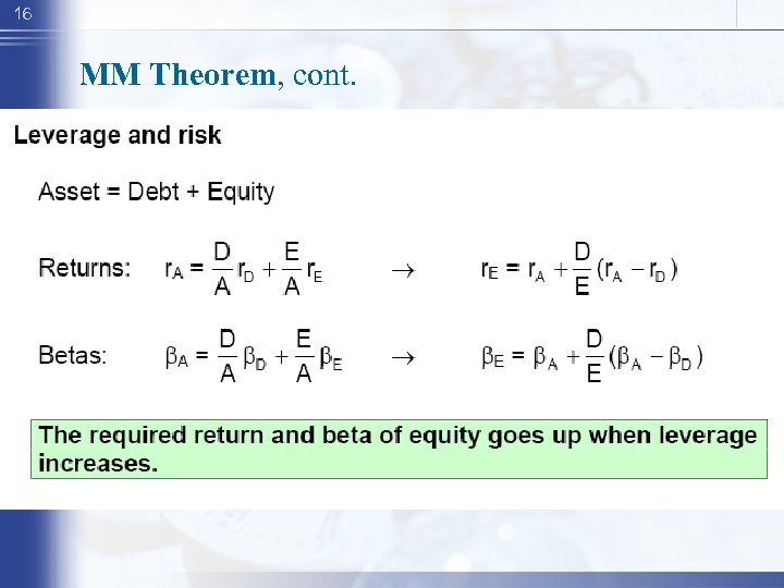 16 MM Theorem, cont. 