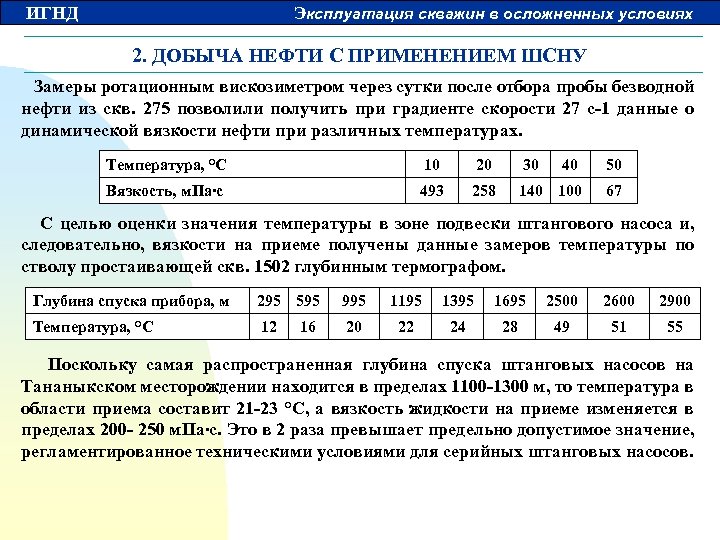 ИГНД Эксплуатация скважин в осложненных условиях 2. ДОБЫЧА НЕФТИ С ПРИМЕНЕНИЕМ ШСНУ Замеры ротационным