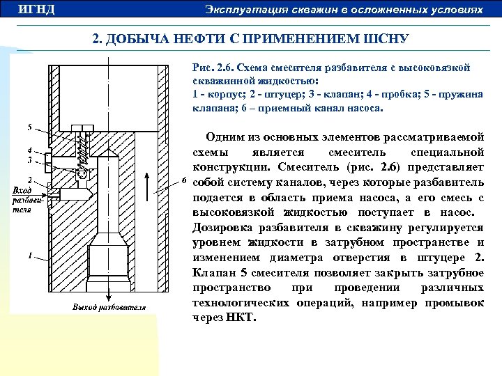 ИГНД Эксплуатация скважин в осложненных условиях 2. ДОБЫЧА НЕФТИ С ПРИМЕНЕНИЕМ ШСНУ Рис. 2.