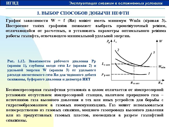 ИГНД Эксплуатация скважин в осложненных условиях 1. ВЫБОР СПОСОБОВ ДОБЫЧИ НЕФТИ График зависимости W