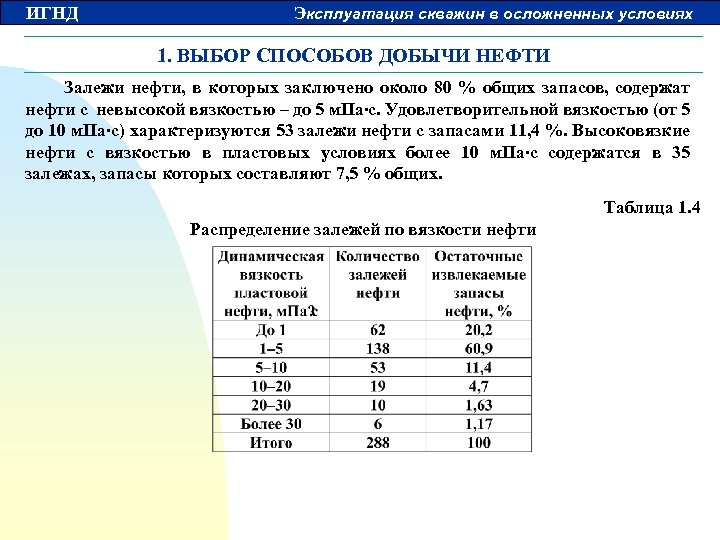 ИГНД Эксплуатация скважин в осложненных условиях 1. ВЫБОР СПОСОБОВ ДОБЫЧИ НЕФТИ Залежи нефти, в