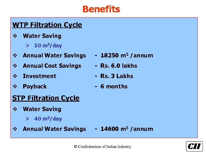 Benefits WTP Filtration Cycle v Water Saving Ø 50 m 3/day v Annual Water