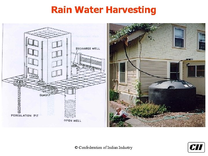 Rain Water Harvesting © Confederation of Indian Industry 