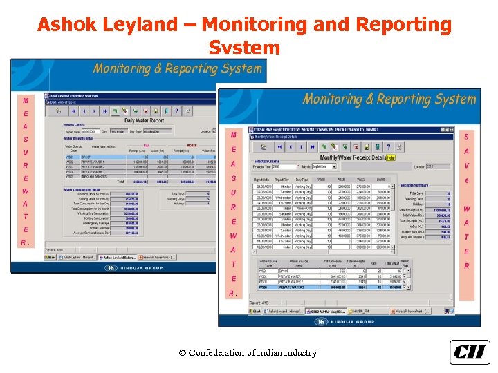 Ashok Leyland – Monitoring and Reporting System © Confederation of Indian Industry 