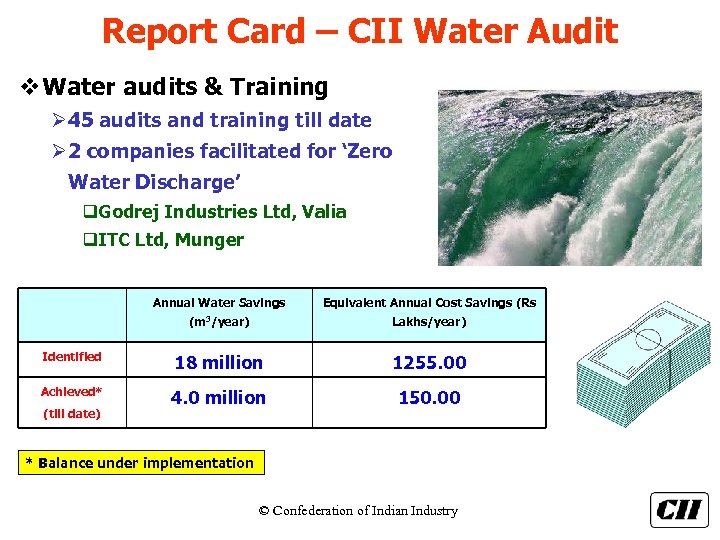 Report Card – CII Water Audit v Water audits & Training Ø 45 audits