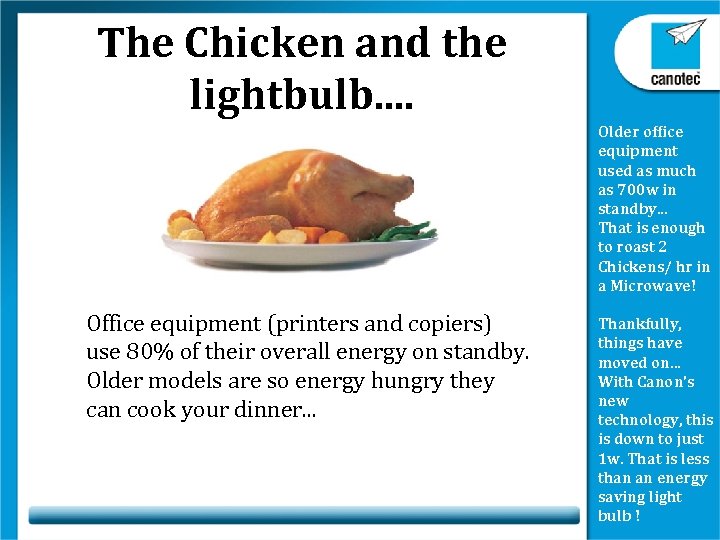 The Chicken and the lightbulb. . Older office equipment used as much as 700