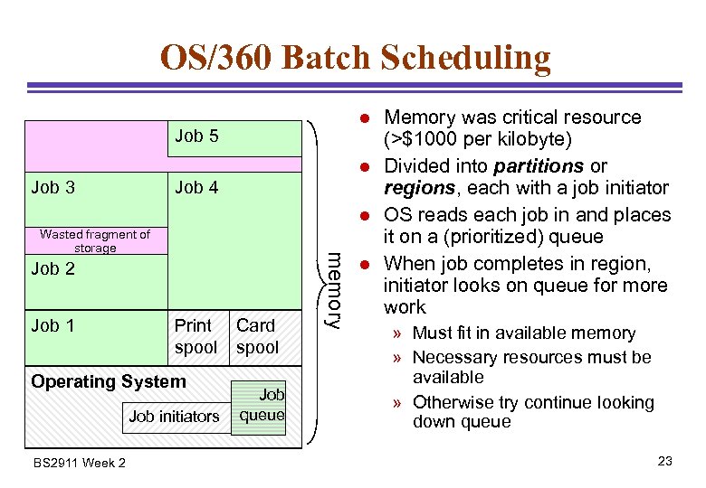 OS/360 Batch Scheduling l Job 5 l Job 3 Job 4 l Job 2