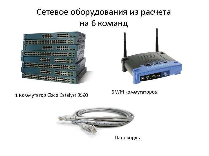 Сетевое оборудования из расчета на 6 команд 1 Коммутатор Cisco Catalyst 3560 6 Wifi